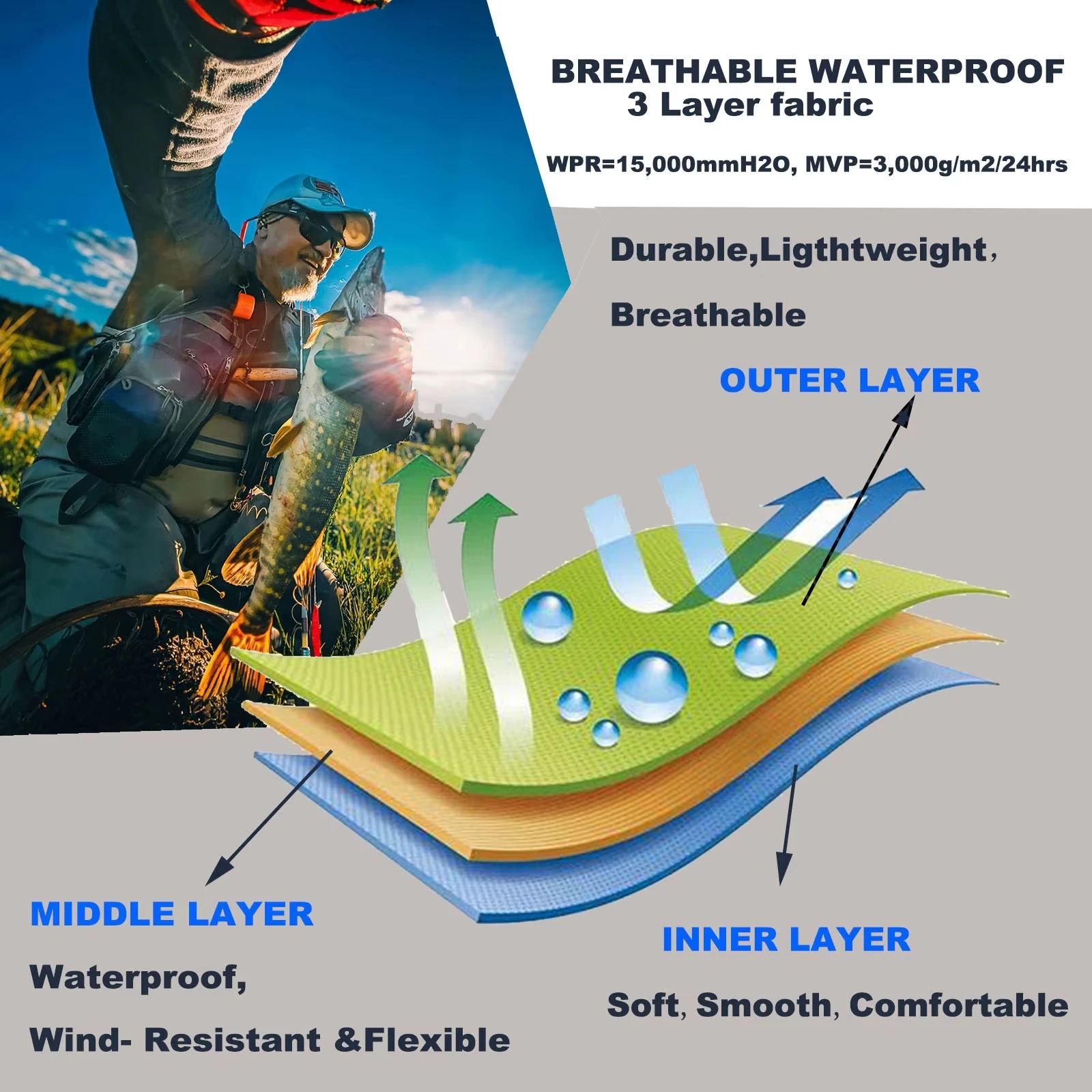 Goture 3‑Layer Breathable Wate - огляд і ціна Fishing Waders Breathable