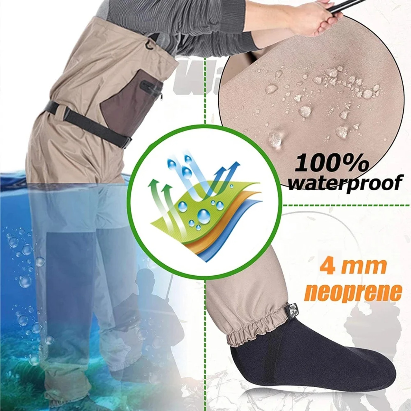 Goture 3‑Layer Breathable Wate - огляд і ціна Fishing Waders Breathable