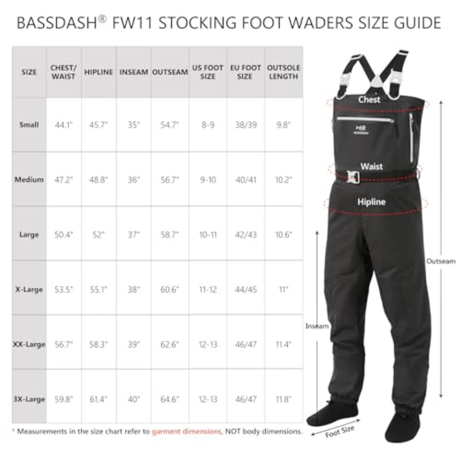 Fly fishing and hunting chest  - огляд і ціна Fishing Waders Breathable